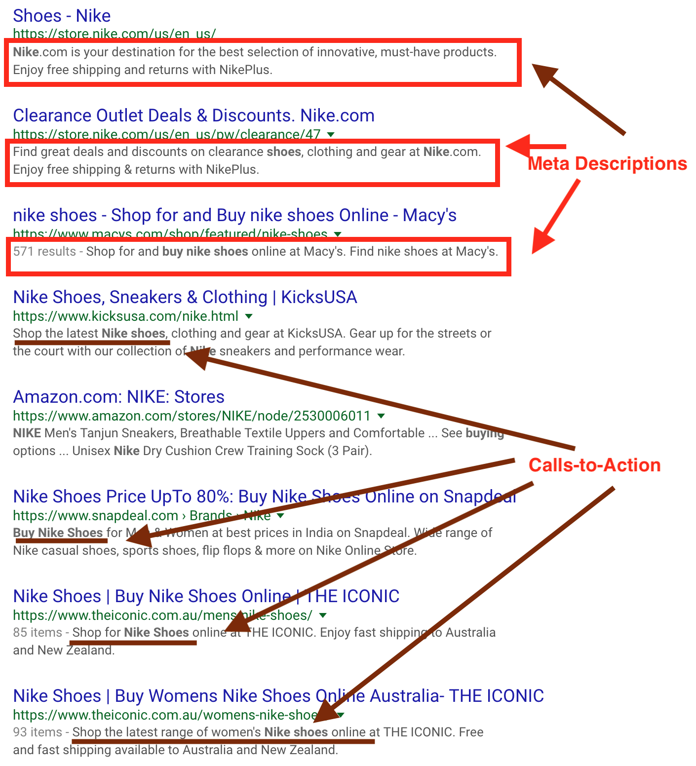 meta-descriptions-in-serp.png